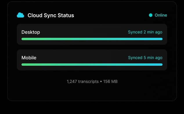 Cloud transcript library with saved transcripts organized by date