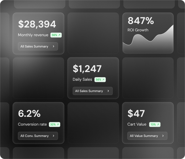 Engagement Stats